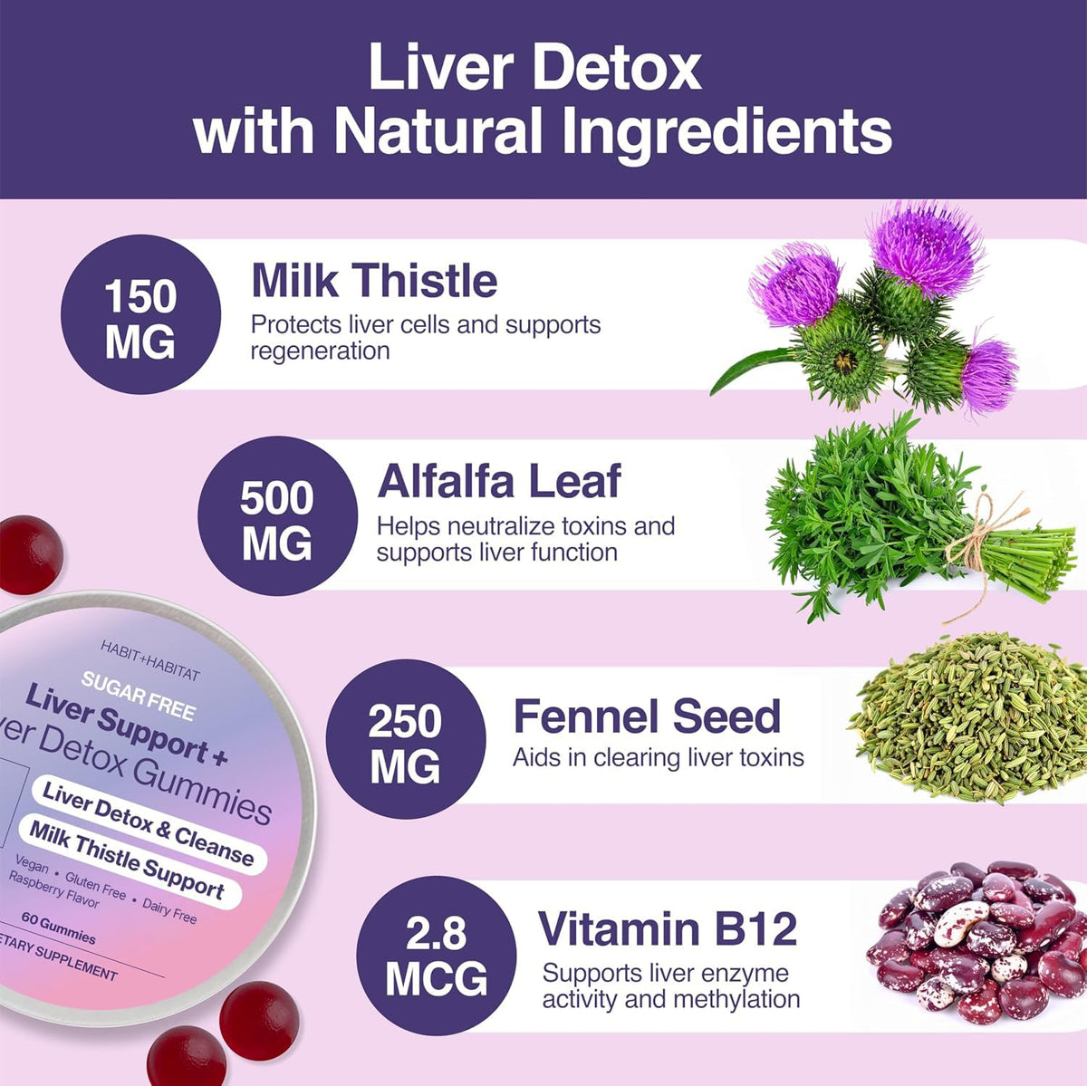 Habit + Habitat Liver Support Plus Milk Thistle Gummies - 1 Count - image 2