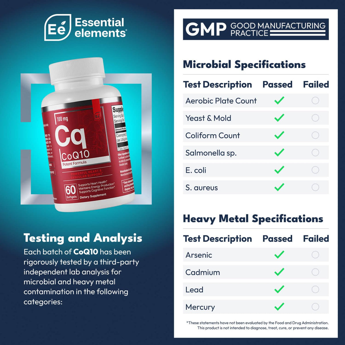 Essential Elements CoQ10 100mg Softgels for Heart Support - 60 Softgels - image 2