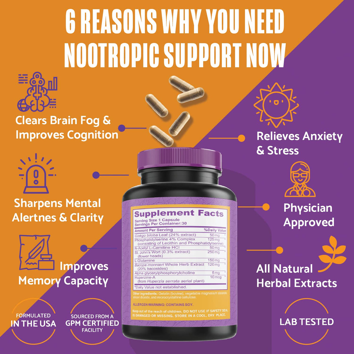 PLANTFUL RESEARCH Nootropic Brain Supplement for Memory and Focus - 30 Capsules - image 2
