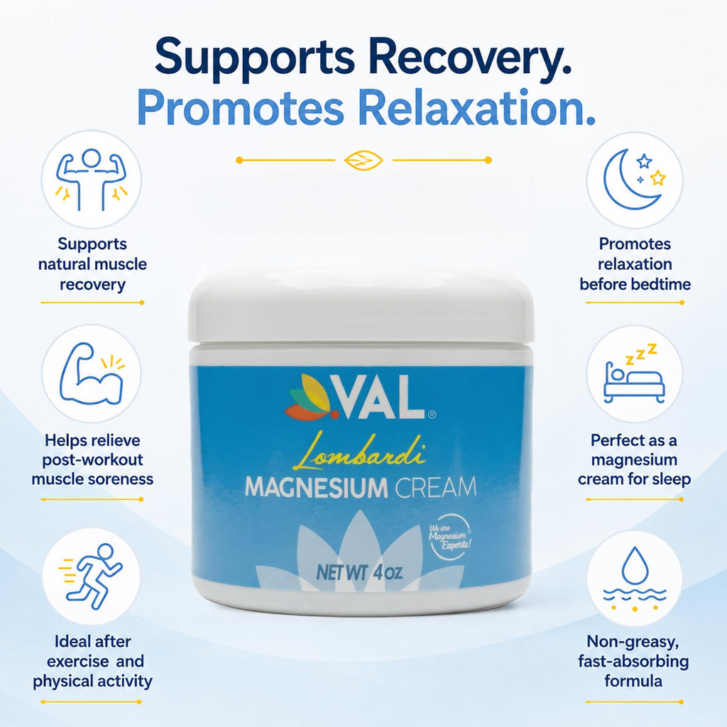 VAL Lombardi Magnesium Lotion Nighttime Relief - 4 oz - image 2