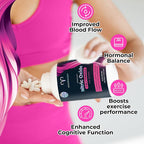 Promescent VitaFLUX Women's Nitric Oxide Booster - 180 Capsules - image 3