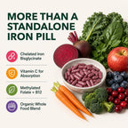 PlantFusion Vegan Iron Blood Support with Ferrochel & B12 - 60 Capsules - image 2