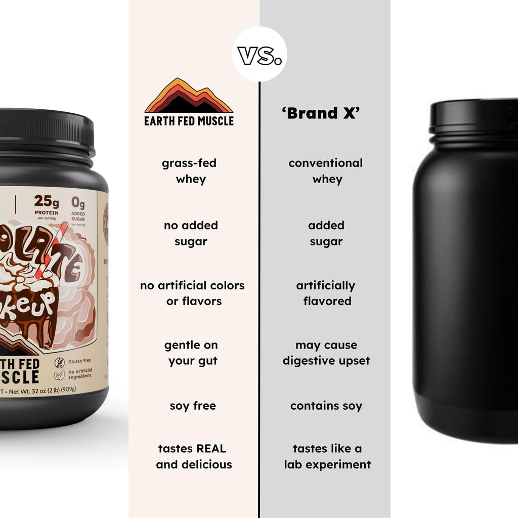 Earth Fed Muscle Whey Protein Isolate