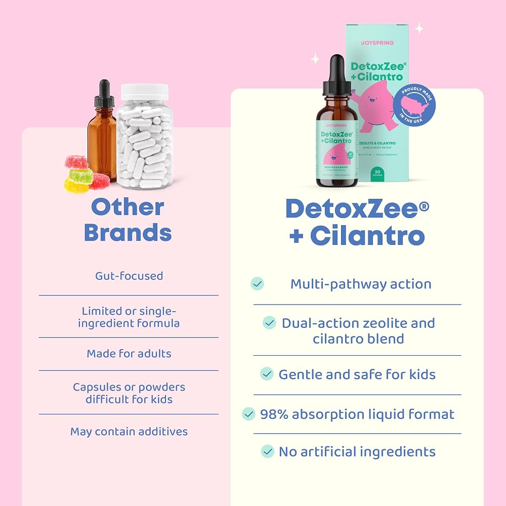 JoySpring DetoxZee Kids Zeolite and Cilantro Drops - 30 Servings - image 8