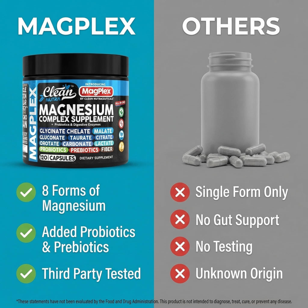Clean Nutraceuticals Magnesium Complex - 120 Capsules - image 7