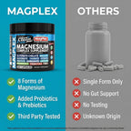 Clean Nutraceuticals Magnesium Complex - 120 Capsules - image 7