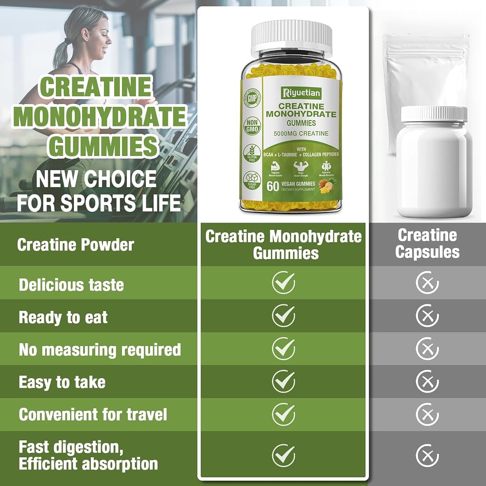 Riyuetian Creatine Monohydrate Gummies