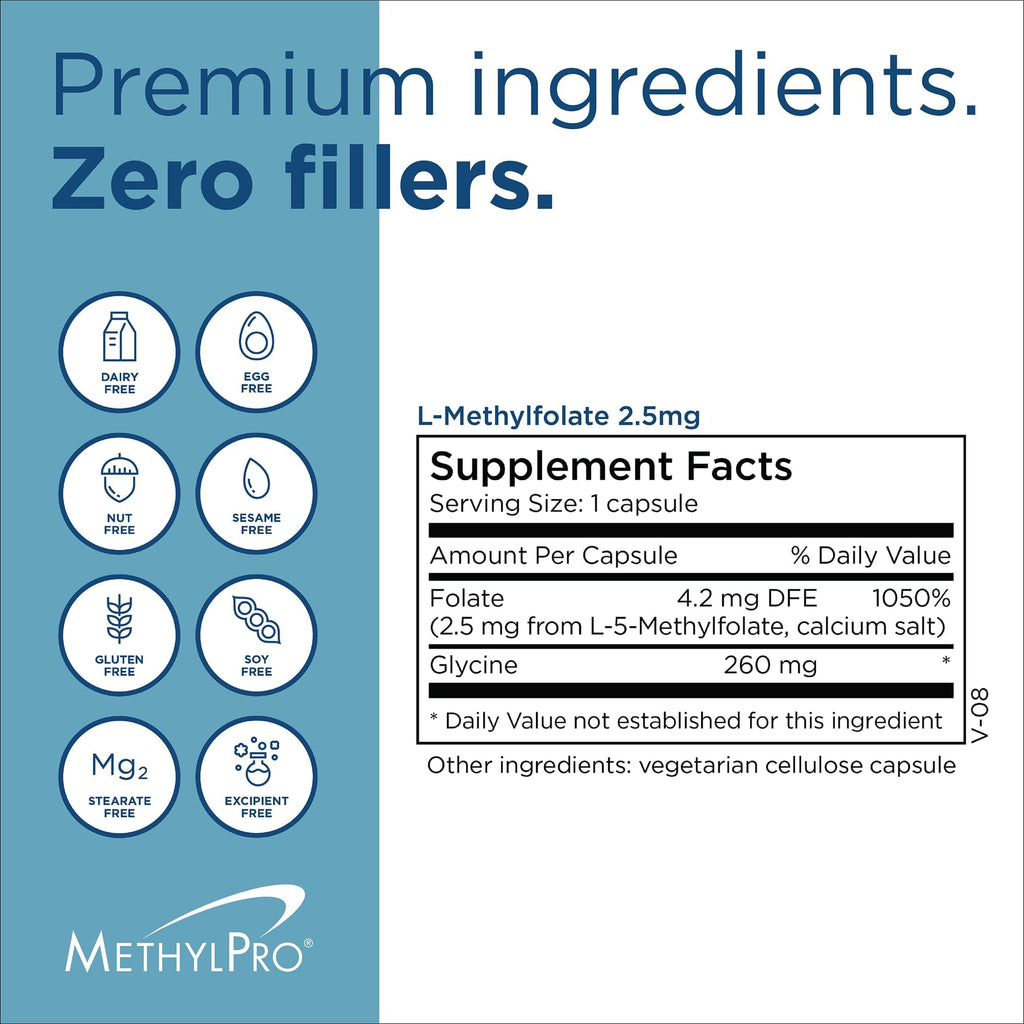MethylPro L-Methylfolate 2.5 mg Flexible Dosing - 30 Capsules - image 7