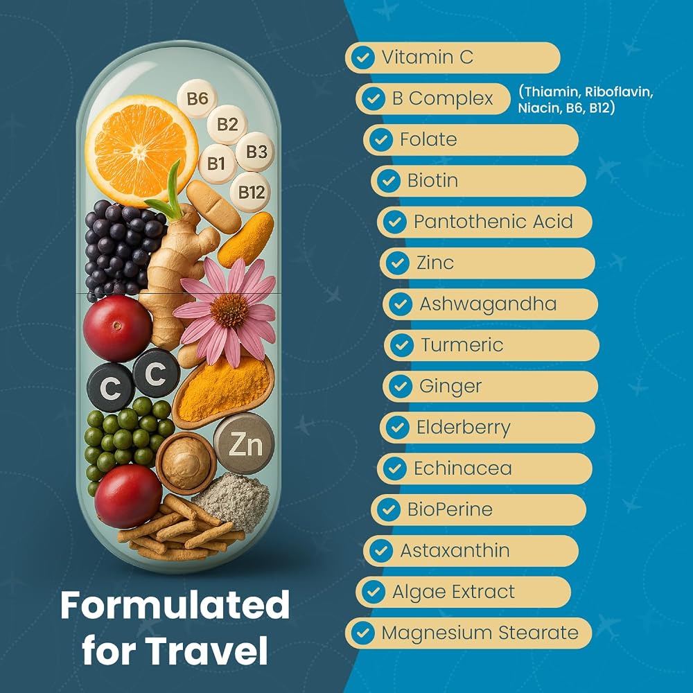 TravelVita Natural Travel Pills Jet Lag Relief - 60 Capsules - image 5