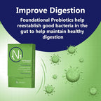 M PAIN MANAGEMENT TECHNOLOGIES Oral Dissolvable Film N1 by NerveSpa