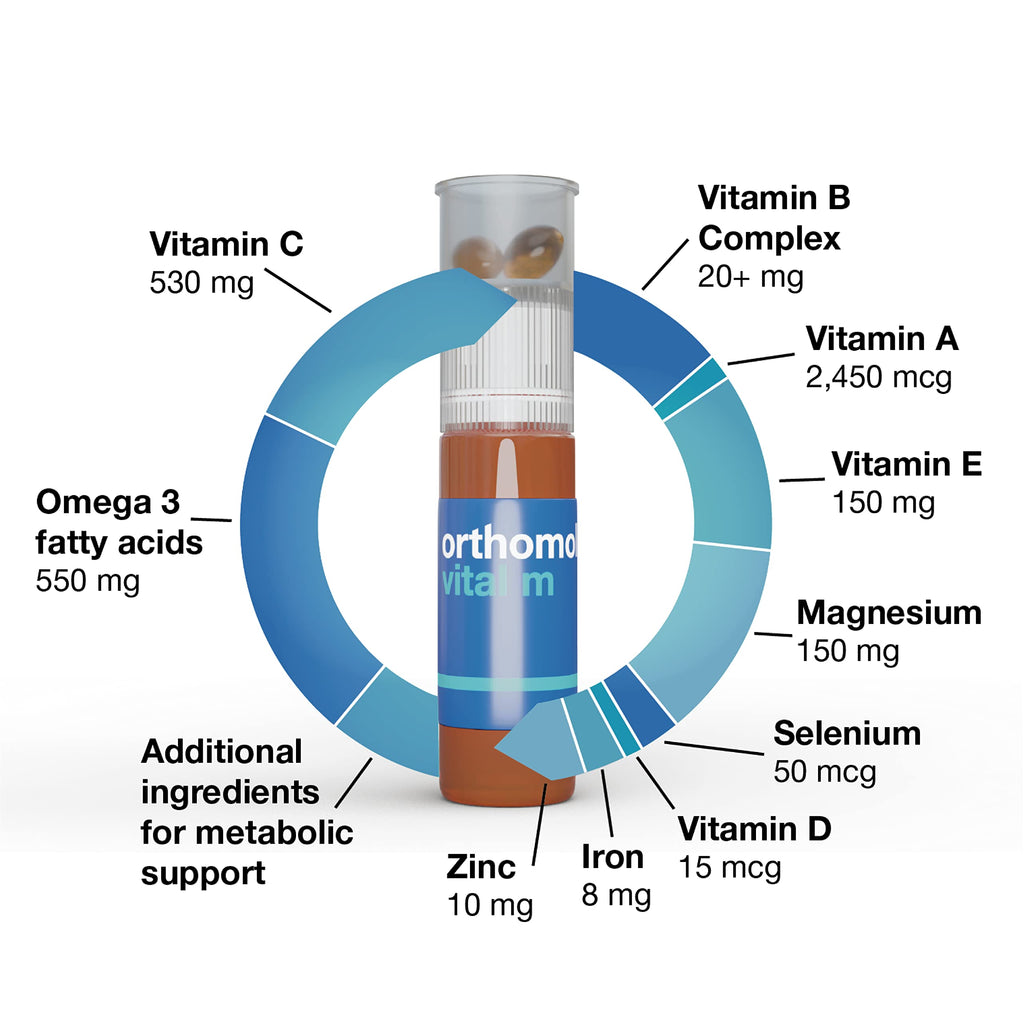 Orthomol Vital M Vial