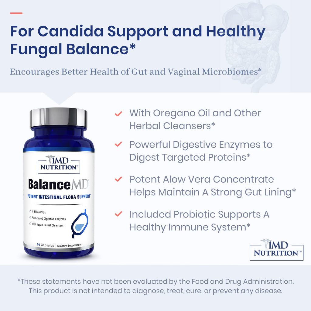1MD Nutrition BalanceMD - Parent