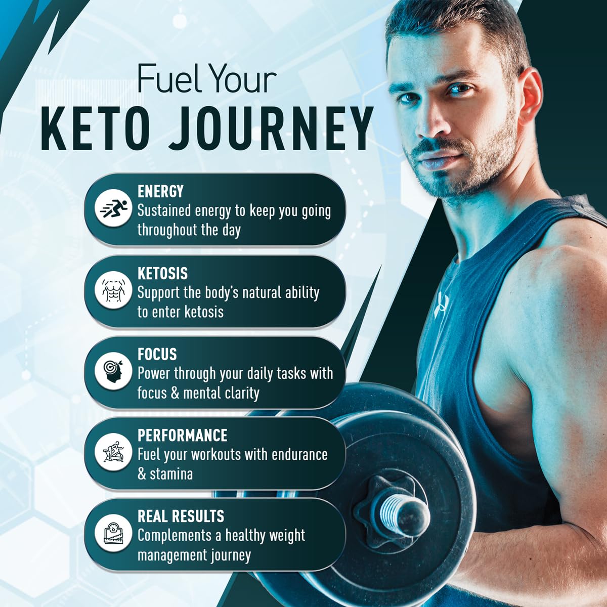 Purely Optimal Keto BHB Exogenous Ketones Supplement - Keto Diet