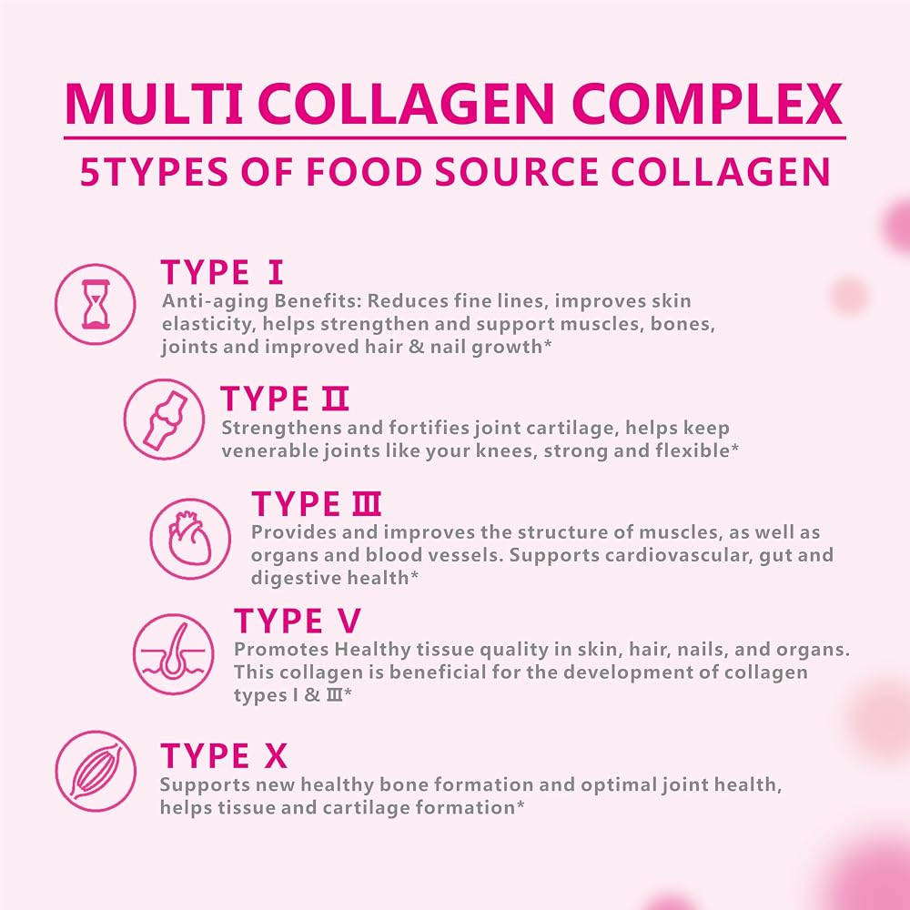 OMOGS Collagen Peptides Capsule - 100 Capsules - image 3