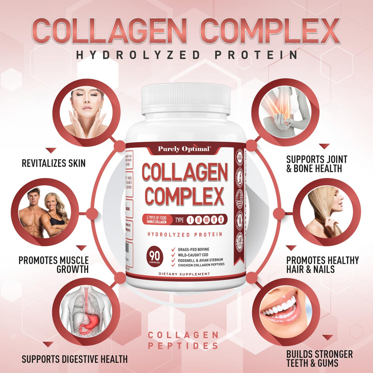 Purely Optimal Premium Multi Collagen Peptides Capsules