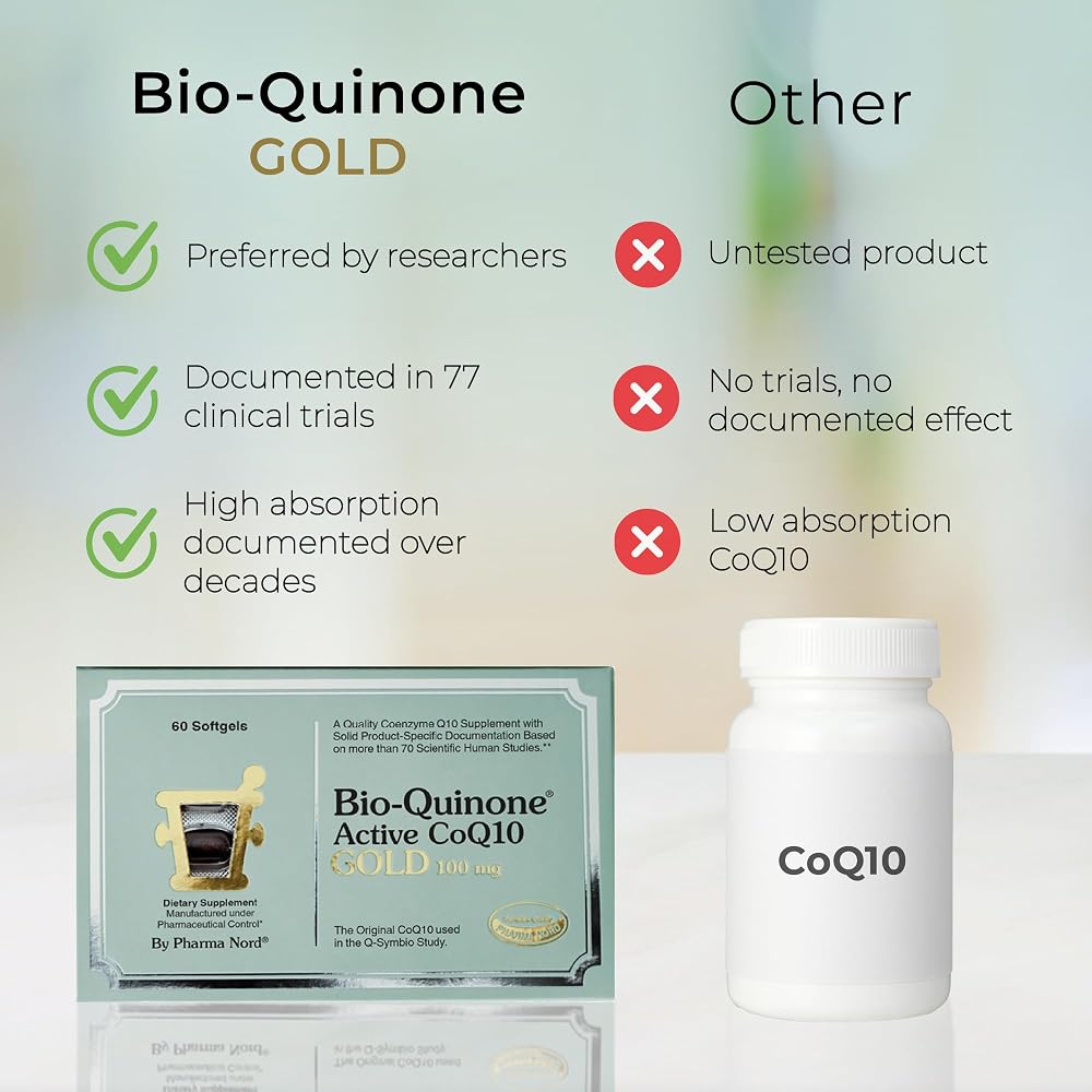 Pharma Nord Bio-Quinone Gold CoQ10 100 mg - image 4