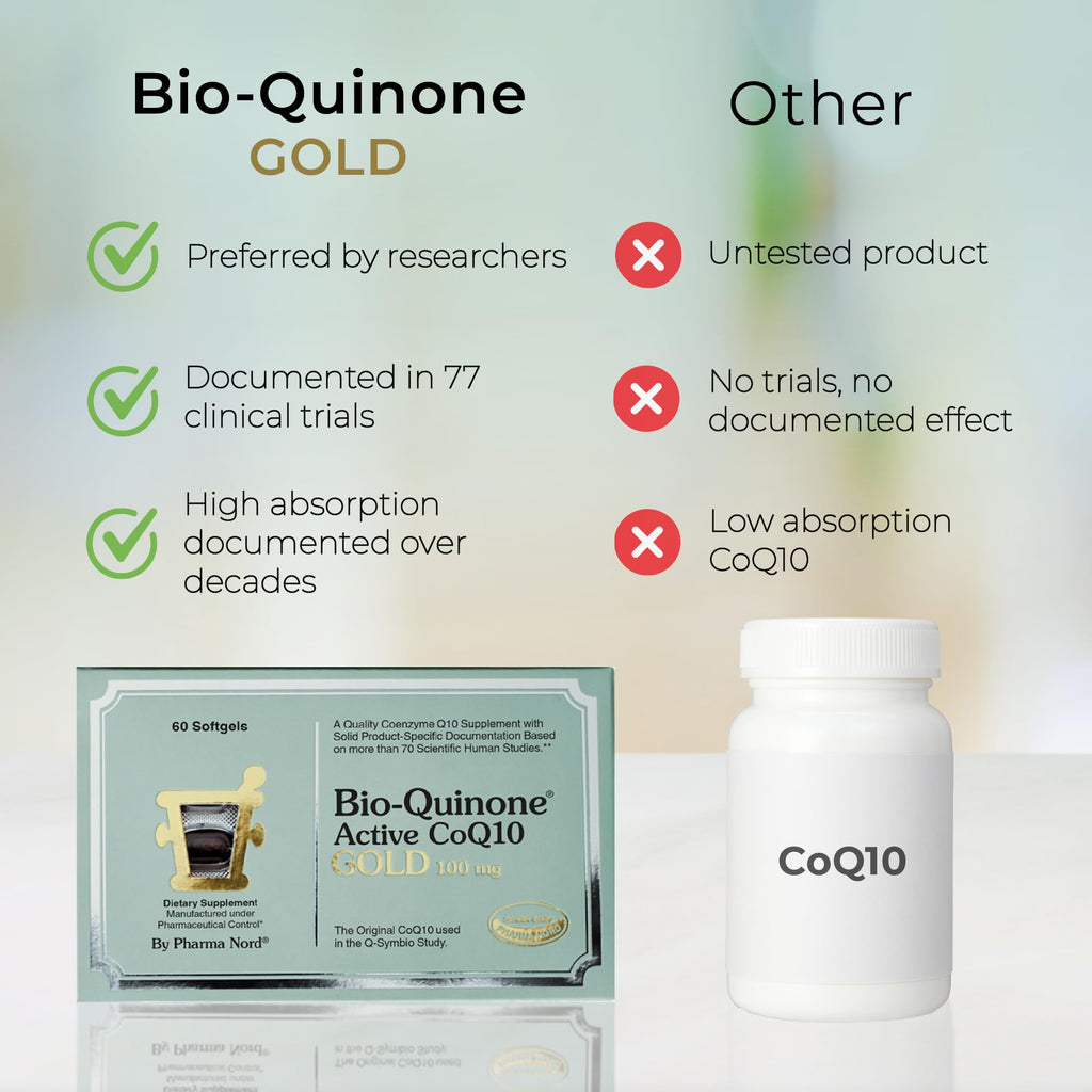 Pharma Nord Bio-Quinone Gold CoQ10 100 mg
