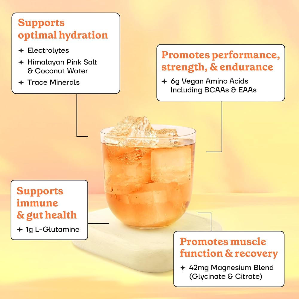 Fit & Lean Amino Hydration Plus Energy