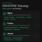 TestoGen Natural Testosterone Support - 120 Capsules - image 4