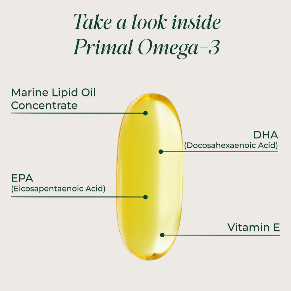 Primal Harvest Omega-3 Daily Supplement - 60 Softgels - image 3