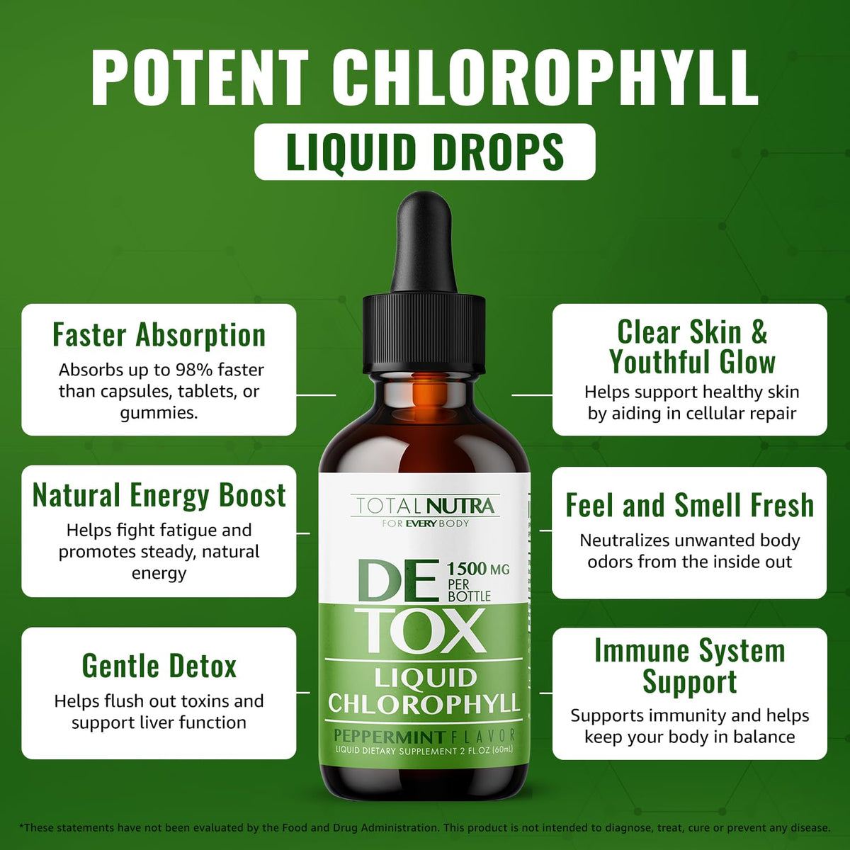 Total Nutra Liquid Chlorophyll Drops 50mg - 2 Fl Oz - image 2