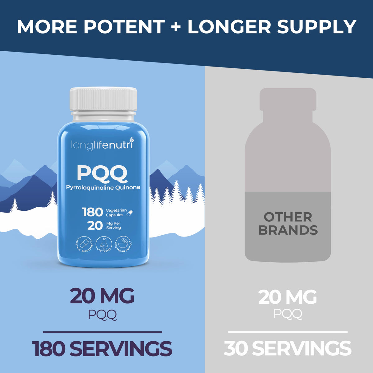 LongLifeNutri PQQ 20mg Energy & Mental Performance - 180 Vegetarian Capsules - image 3
