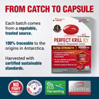 LABO Nutrition Perfect Krill EX