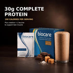 Biocare Nutritional Beverage for GLP-1 Users Protein Shake - 14 Count - image 4