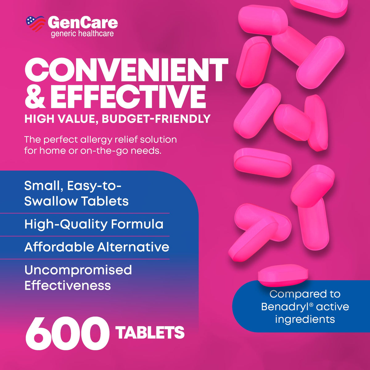 GenCare Diphenhydramine 25mg Allergy Relief Tablets - 600 Count - image 4