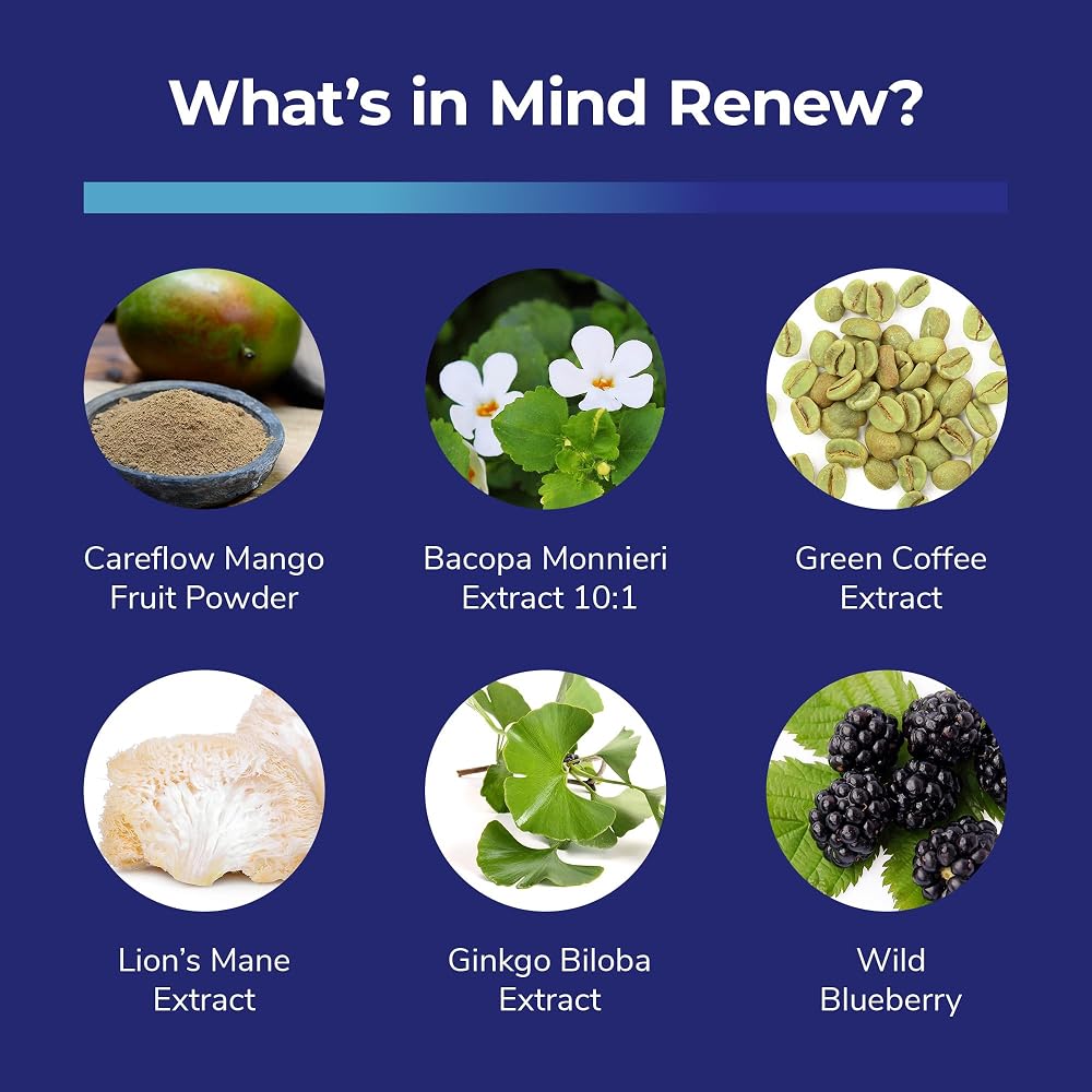 Bright Naturals Mind Renew - Brain Supplements for Memory and Focus