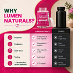 Lumen Naturals Digestive Enzymes for Women - 60 Capsules - image 4