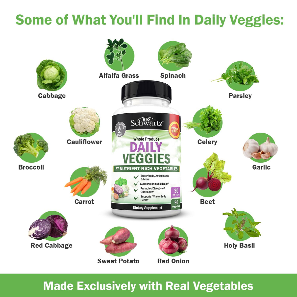 BioSchwartz Daily Fruits and Veggies Supplement for Women and Men