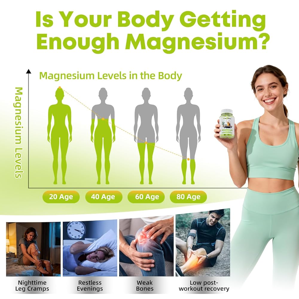 Wellcatcher Triple Magnesium Complex Gummies for Sleep - 60 Count - image 3