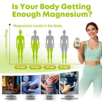 Wellcatcher Triple Magnesium Complex Gummies for Sleep - 60 Count - image 3