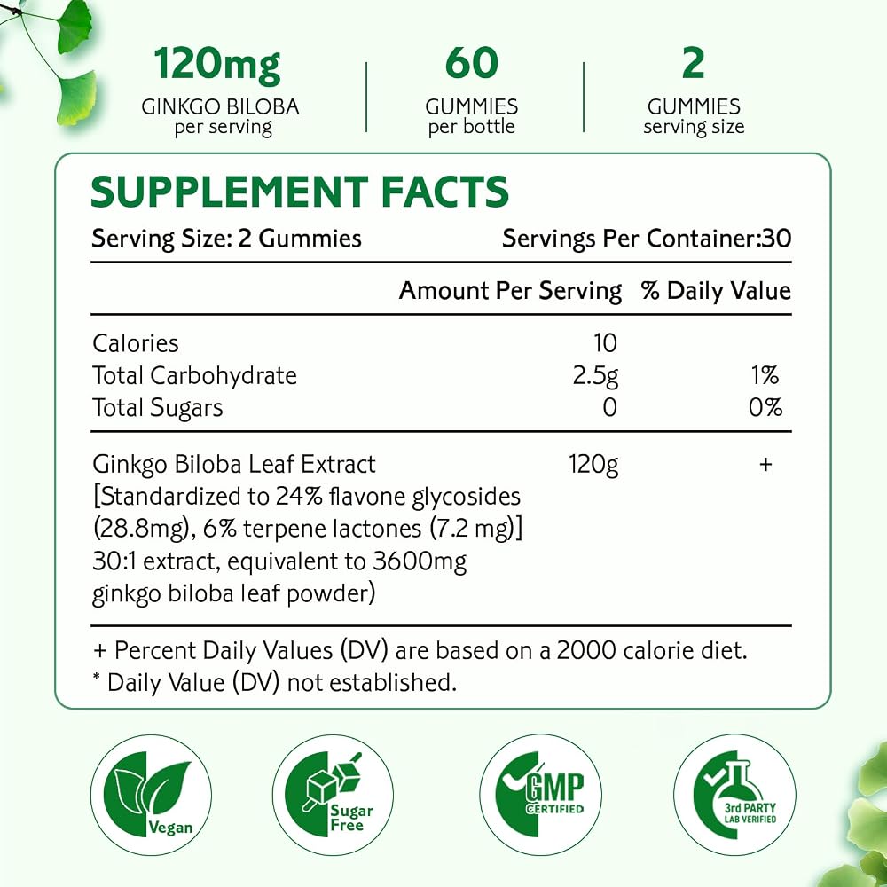Zetelixia Ginkgo Biloba Gummies