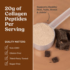 Bulletproof Collagen Variation