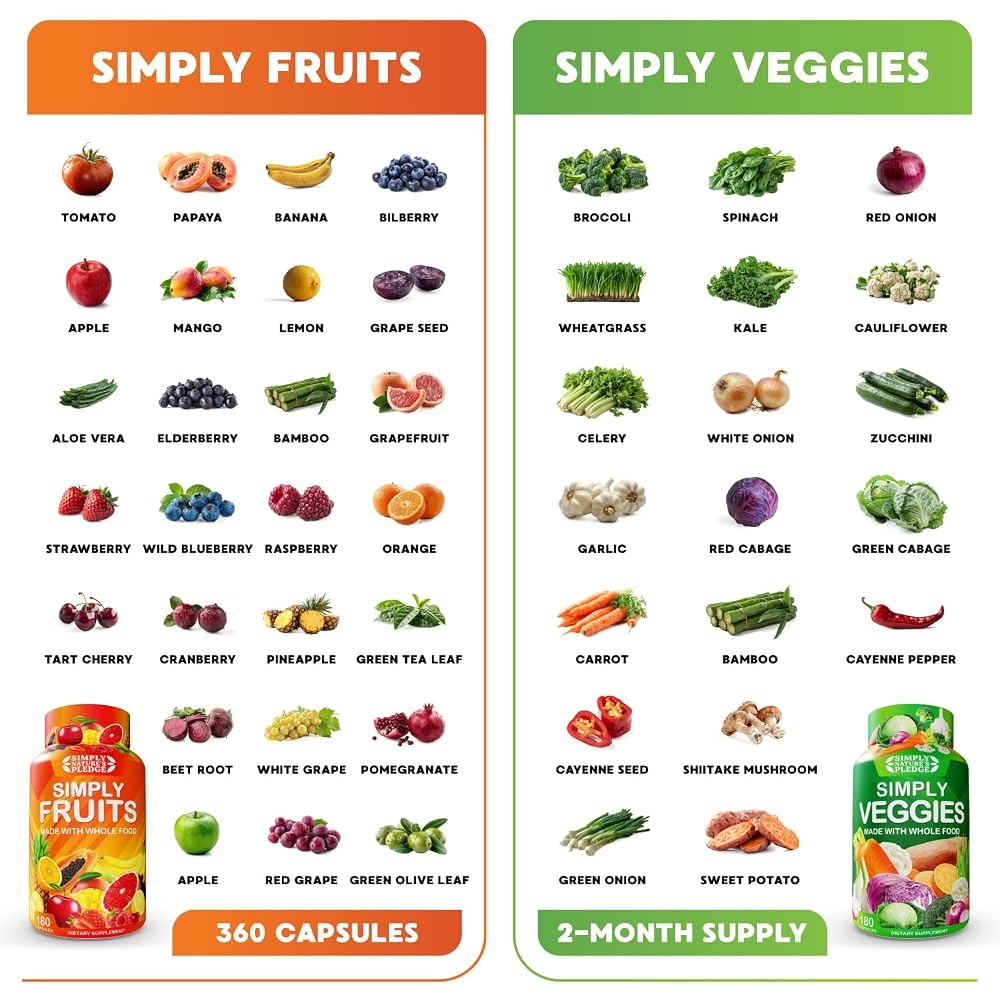 Simply Nature's Pledge -Packed with 42 Different Fruits & Vegetables