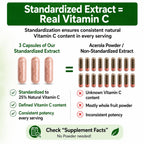 HCL Herbal Code Labs Vitamin C from Organic Acerola Cherry - 90 Capsules - image 9
