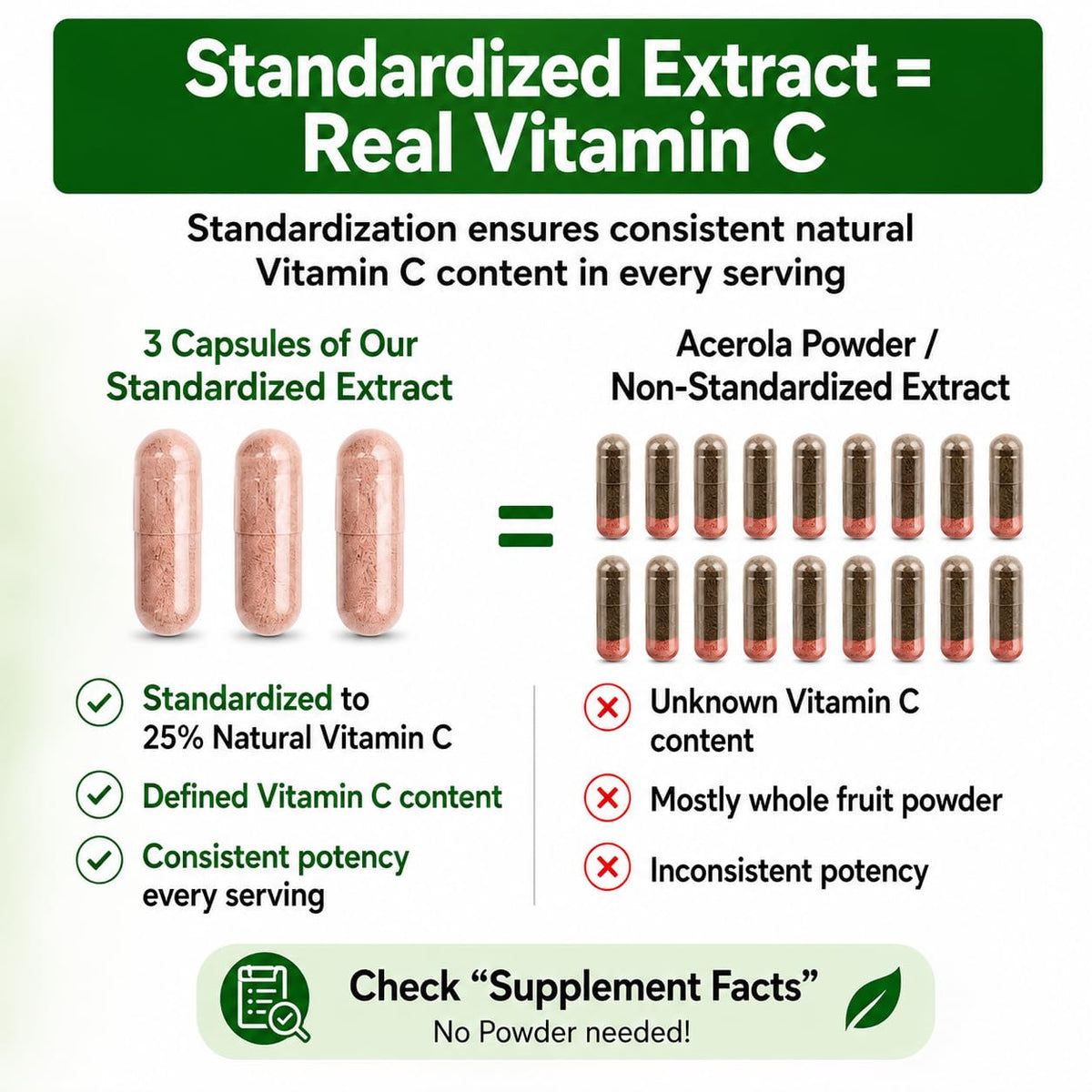 HCL Herbal Code Labs Vitamin C from Organic Acerola Cherry - 90 Capsules - image 9