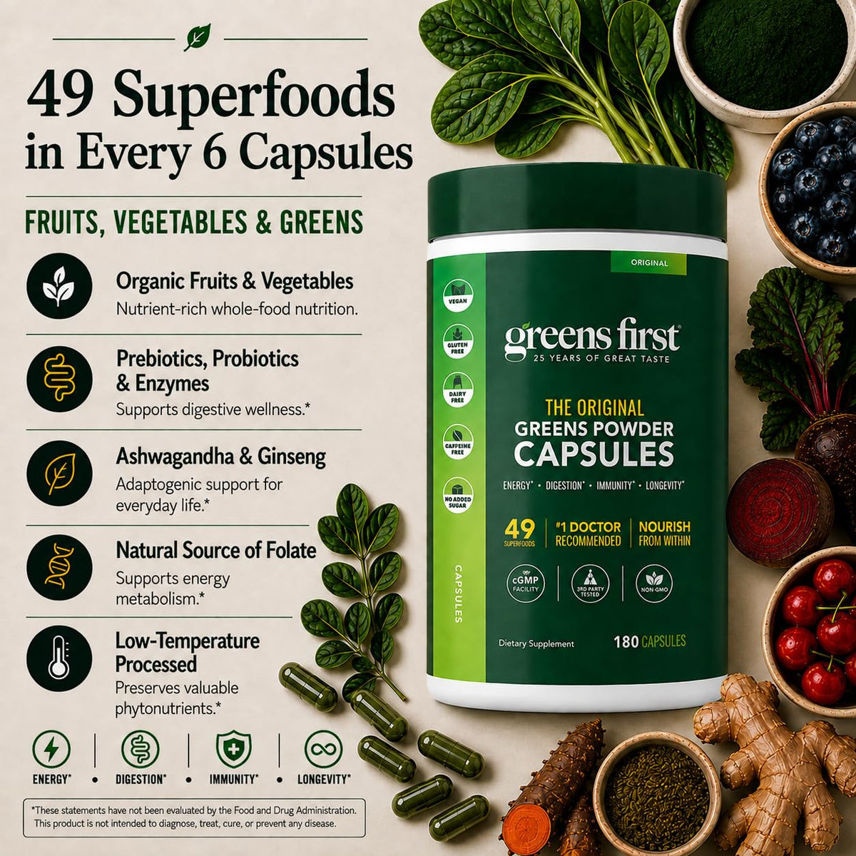 Greens First Phytonutrient Capsules - 180 Capsules - image 3