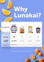 Lunakai Energy Gummies