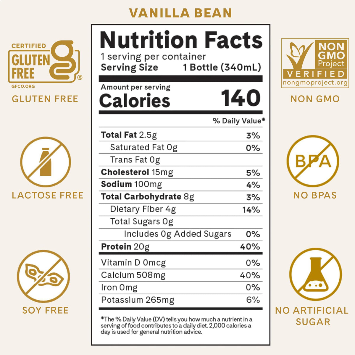 ICONIC Vanilla Bean Protein Drinks - 20g Grass Fed - 12 Pack - image 4