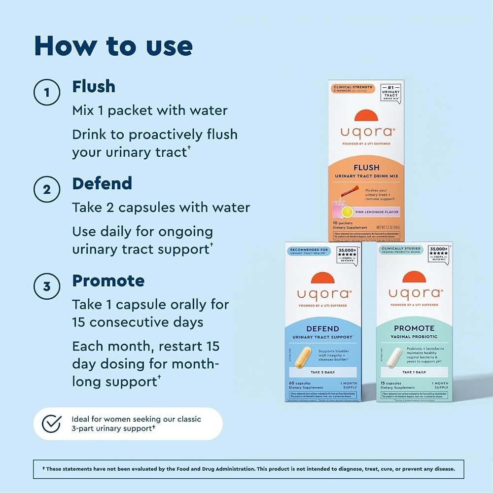 Uqora Complete Regimen with Flush, Defend & Promote