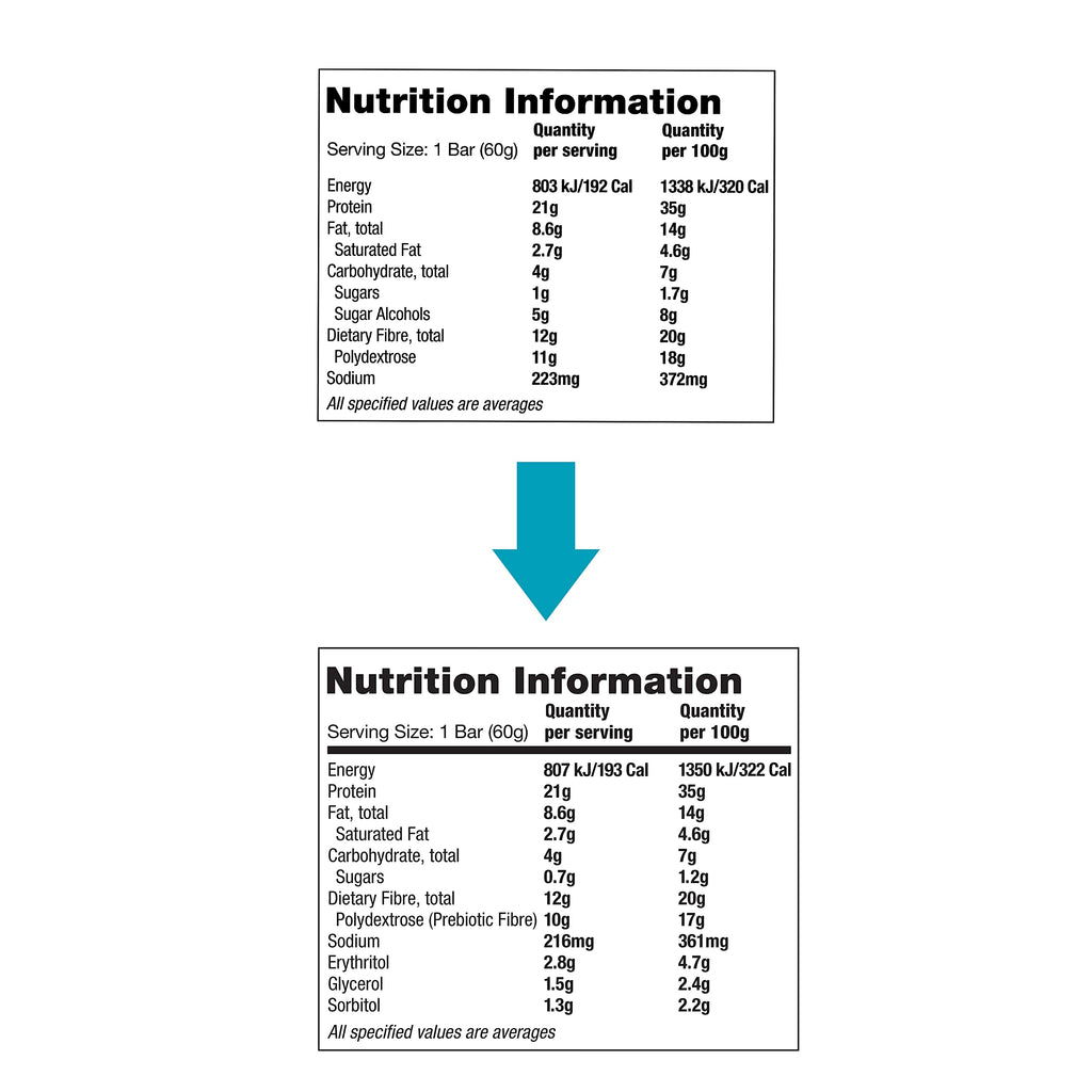 Quest Protein Bar Chocolate Chip Cookie Dough - 12 Bars - image 8
