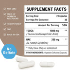 Zingicin TUDCA with NAC Supplement 1200mg