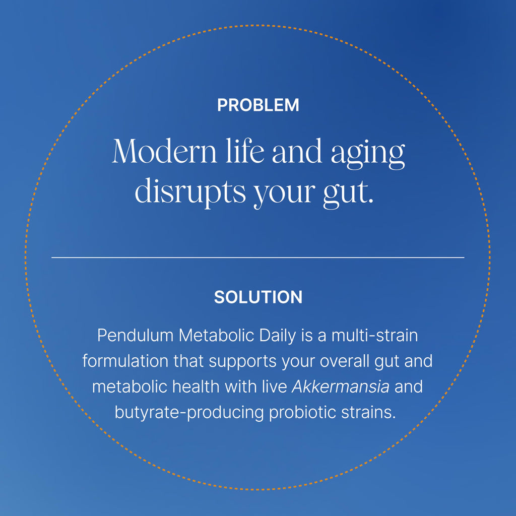 Pendulum Metabolic Daily with Akkermansia
