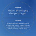 Pendulum Metabolic Daily with Akkermansia