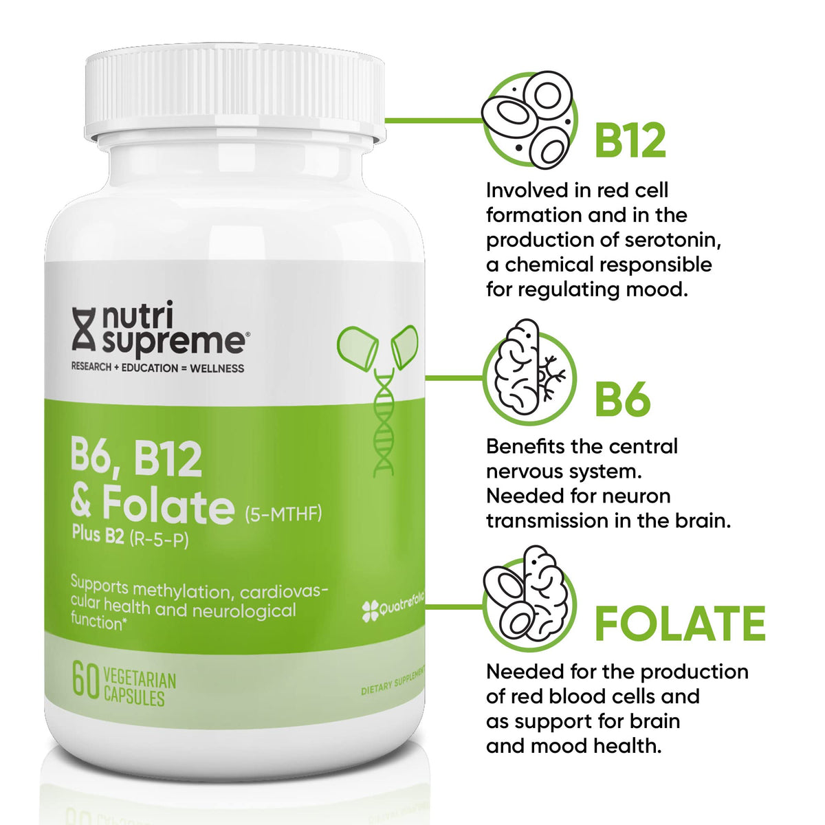 NUTRI-SUPREME RESEARCH Nutri Supreme Folate with B6 and B12 - 60 Capsules - image 4