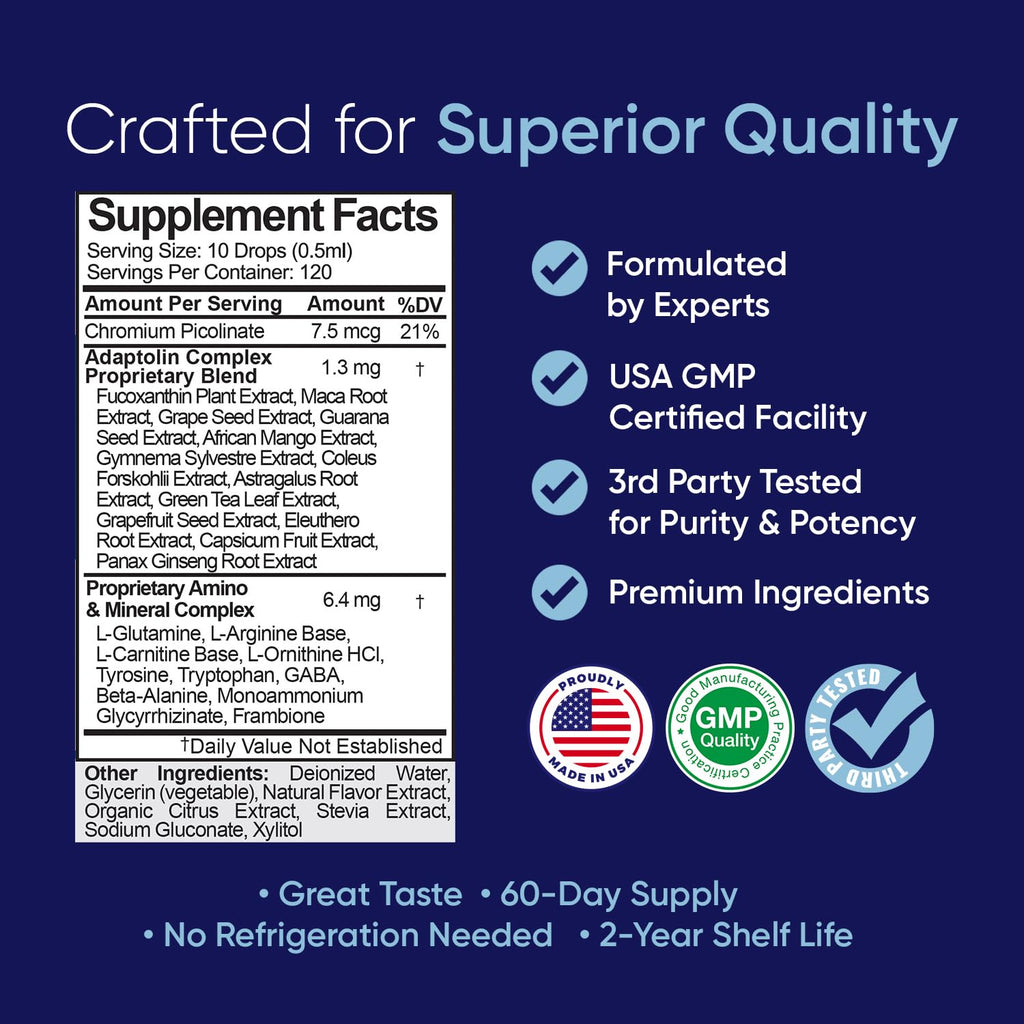 BioSource Labs Complex Diet Drops