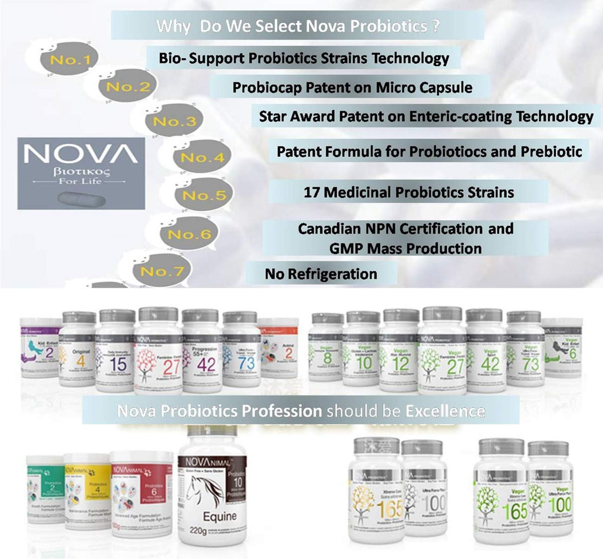NOVA Probiotics Vegan Ultra Strength 73 Billion CFU - 30 Capsules - image 4